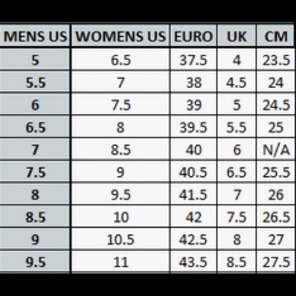 Meet your Posher, SneakerHaven - Picture 2 of 2